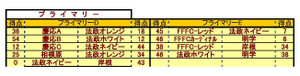 2012nfl__0513p