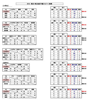 2012__20121021