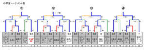 Kt