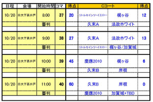 2013__20131020