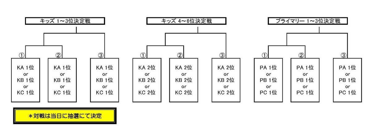 Junketu_2 Junketu_2